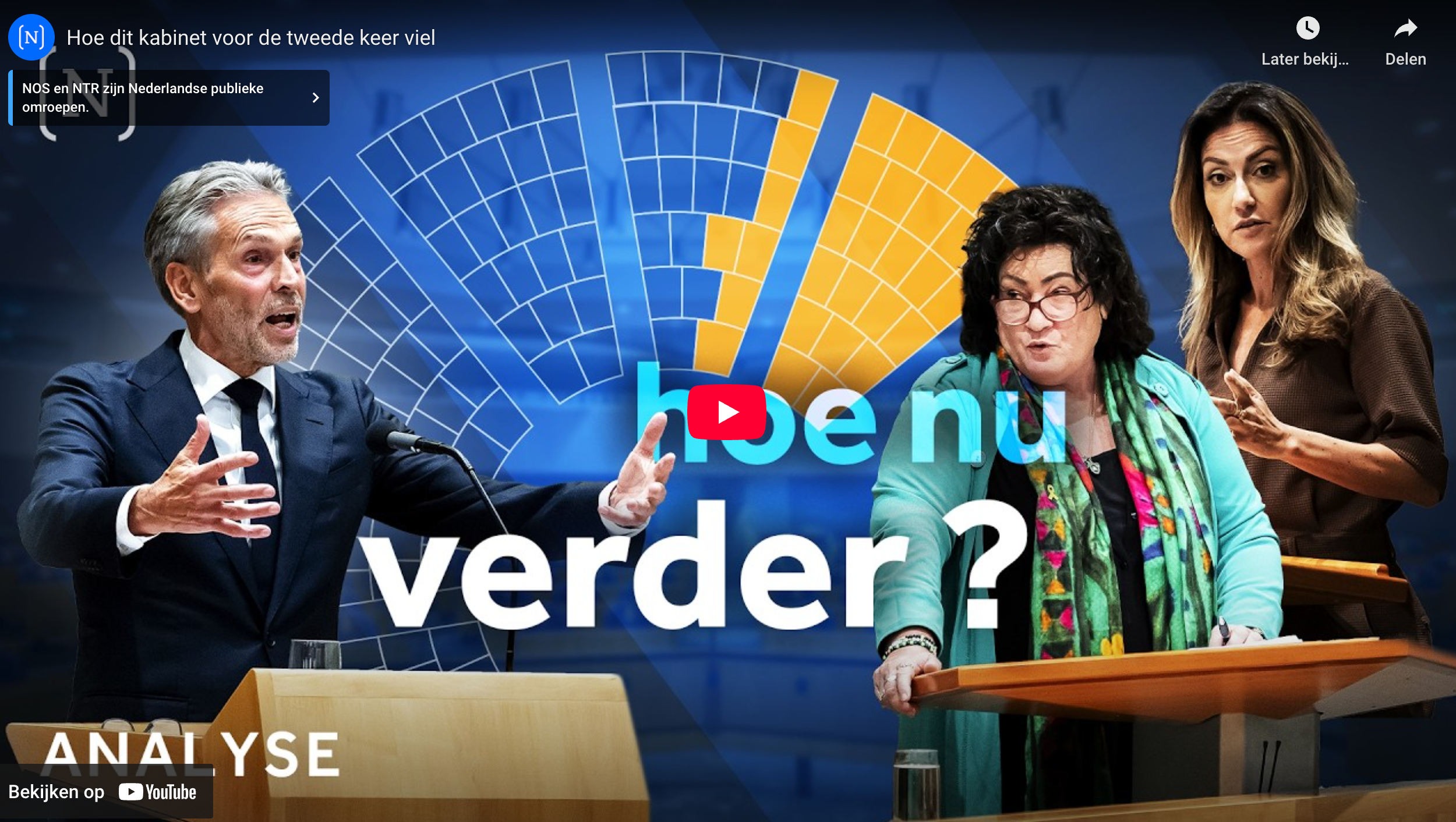 Categorie